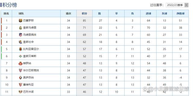 而除了《新变种人》之外，乔什;波恩手下还有数部影片的拍摄计划值得关注